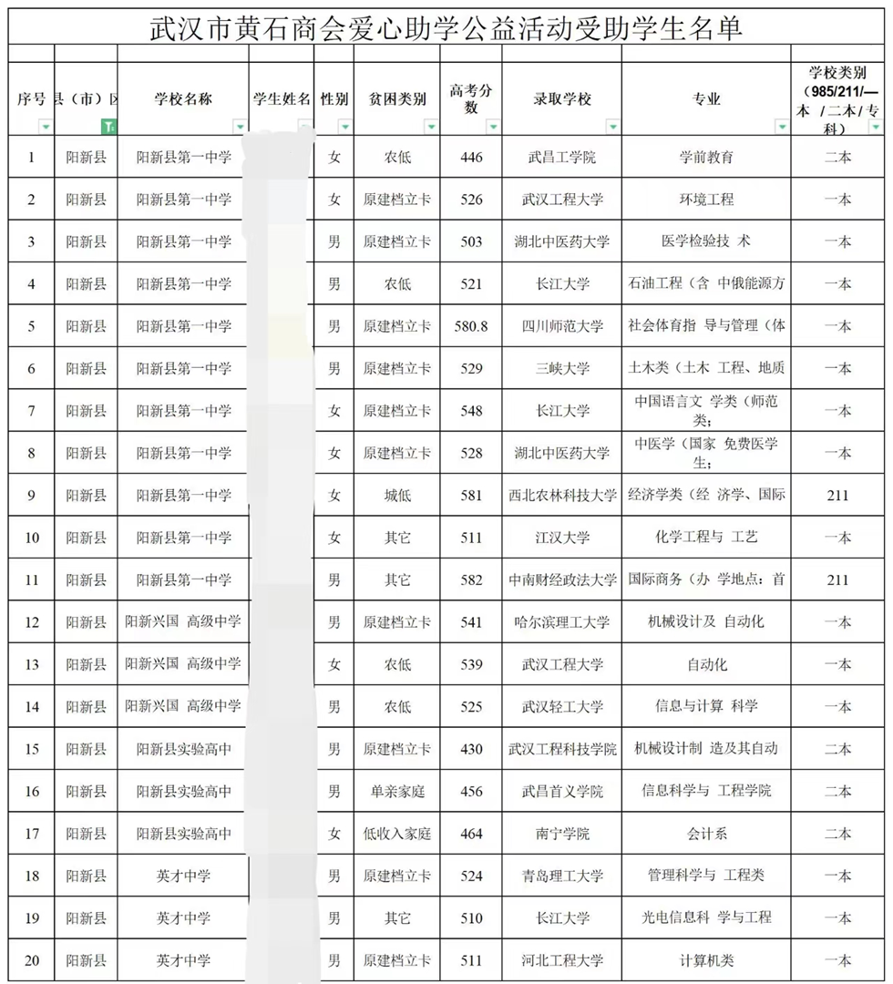 1663832329107412.png image.png